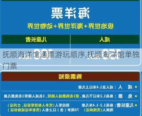 抚顺海洋馆通票游玩顺序,抚顺海洋馆单独门票