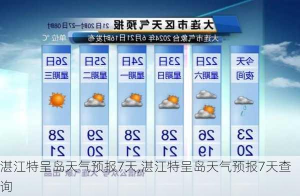 湛江特呈岛天气预报7天,湛江特呈岛天气预报7天查询