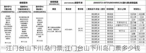 江门台山下川岛门票,江门台山下川岛门票多少钱