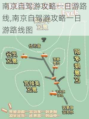 南京自驾游攻略一日游路线,南京自驾游攻略一日游路线图