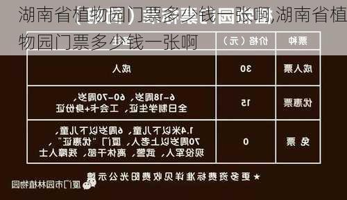 湖南省植物园门票多少钱一张啊,湖南省植物园门票多少钱一张啊