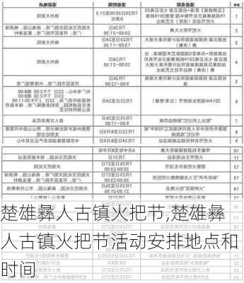 楚雄彝人古镇火把节,楚雄彝人古镇火把节活动安排地点和时间