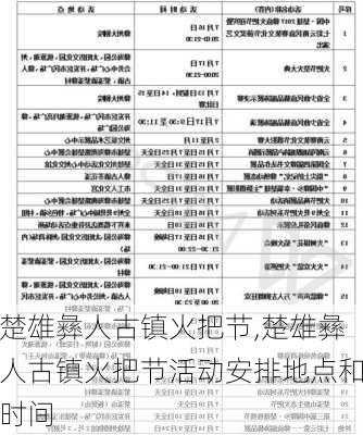 楚雄彝人古镇火把节,楚雄彝人古镇火把节活动安排地点和时间