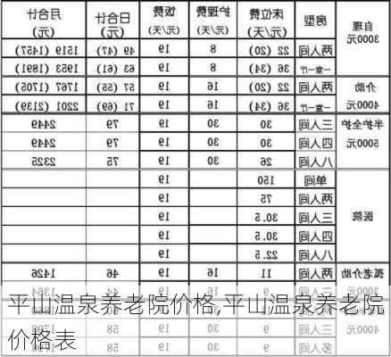 平山温泉养老院价格,平山温泉养老院价格表