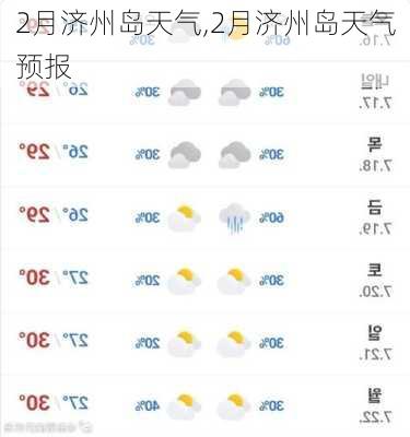 2月济州岛天气,2月济州岛天气预报