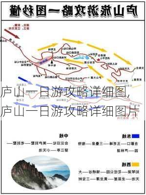 庐山一日游攻略详细图,庐山一日游攻略详细图片