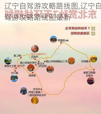 辽宁自驾游攻略路线图,辽宁自驾游攻略路线图最新