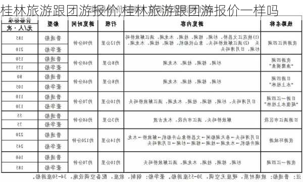 桂林旅游跟团游报价,桂林旅游跟团游报价一样吗