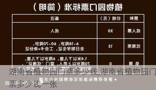 湖南省植物园门票多少钱,湖南省植物园门票多少钱一张