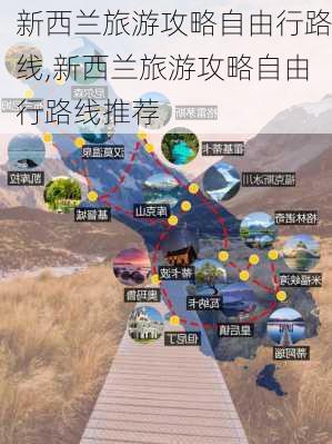 新西兰旅游攻略自由行路线,新西兰旅游攻略自由行路线推荐