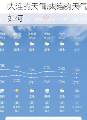 大连的天气,大连的天气如何