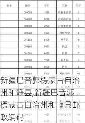 新疆巴音郭楞蒙古自治州和静县,新疆巴音郭楞蒙古自治州和静县邮政编码