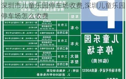 深圳市儿童乐园停车场收费,深圳儿童乐园停车场怎么收费