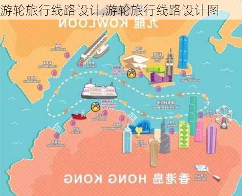 游轮旅行线路设计,游轮旅行线路设计图