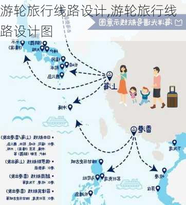 游轮旅行线路设计,游轮旅行线路设计图