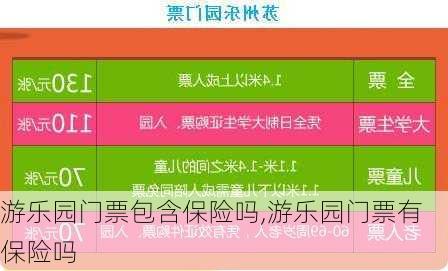 游乐园门票包含保险吗,游乐园门票有保险吗