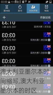 澳大利亚墨尔本时间缩写,澳大利亚墨尔本的时区