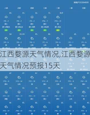 江西婺源天气情况,江西婺源天气情况预报15天