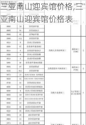 三亚南山迎宾馆价格,三亚南山迎宾馆价格表