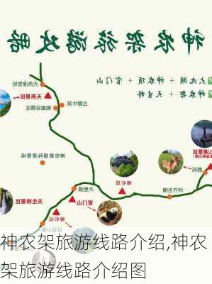 神农架旅游线路介绍,神农架旅游线路介绍图