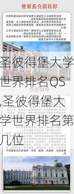 圣彼得堡大学世界排名QS,圣彼得堡大学世界排名第几位