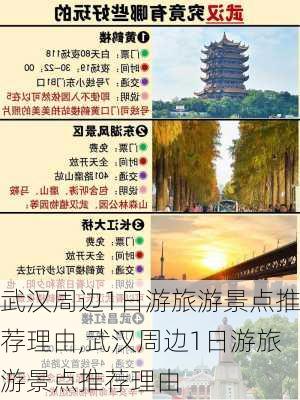 武汉周边1日游旅游景点推荐理由,武汉周边1日游旅游景点推荐理由