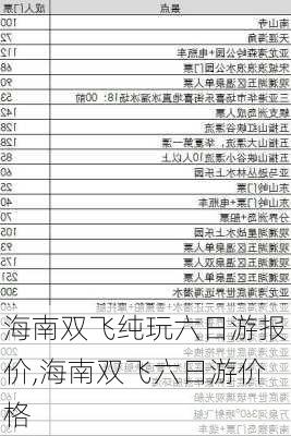 海南双飞纯玩六日游报价,海南双飞六日游价格