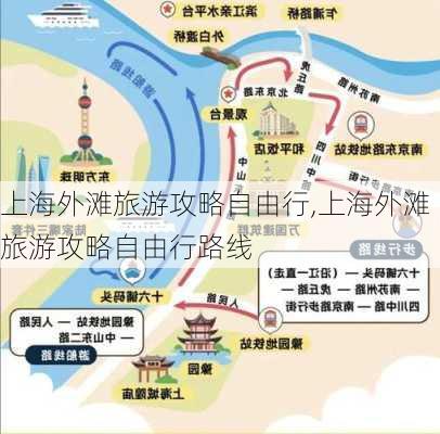 上海外滩旅游攻略自由行,上海外滩旅游攻略自由行路线