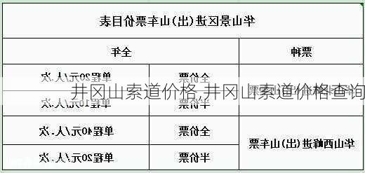 井冈山索道价格,井冈山索道价格查询