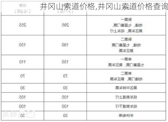井冈山索道价格,井冈山索道价格查询