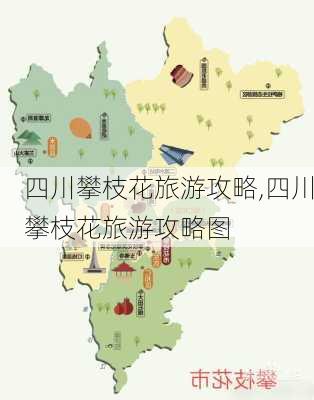 四川攀枝花旅游攻略,四川攀枝花旅游攻略图