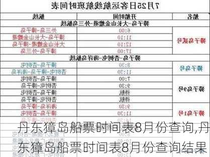 丹东獐岛船票时间表8月份查询,丹东獐岛船票时间表8月份查询结果