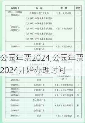 公园年票2024,公园年票2024开始办理时间