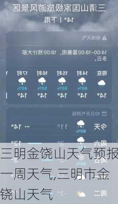 三明金饶山天气预报一周天气,三明市金铙山天气