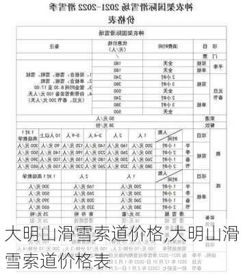 大明山滑雪索道价格,大明山滑雪索道价格表