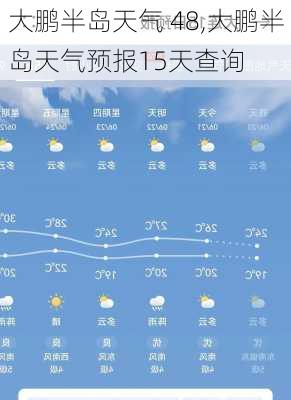 大鹏半岛天气 48,大鹏半岛天气预报15天查询