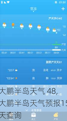 大鹏半岛天气 48,大鹏半岛天气预报15天查询