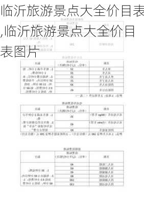 临沂旅游景点大全价目表,临沂旅游景点大全价目表图片