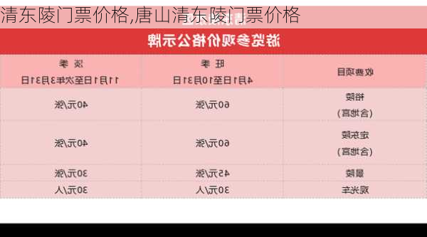 清东陵门票价格,唐山清东陵门票价格