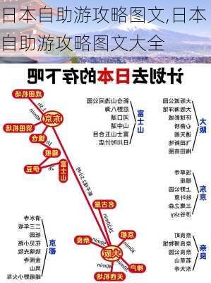 日本自助游攻略图文,日本自助游攻略图文大全