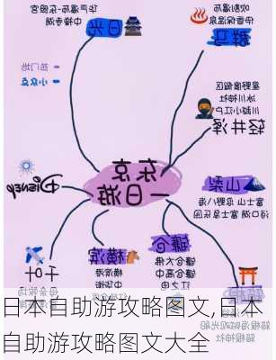 日本自助游攻略图文,日本自助游攻略图文大全