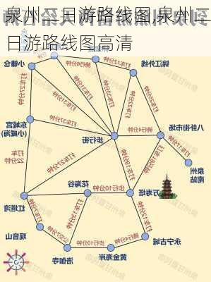 泉州二日游路线图,泉州二日游路线图高清