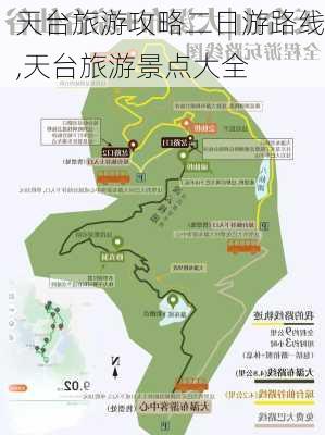 天台旅游攻略二日游路线,天台旅游景点大全