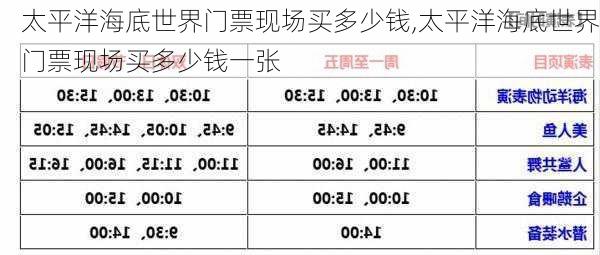 太平洋海底世界门票现场买多少钱,太平洋海底世界门票现场买多少钱一张