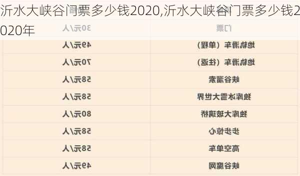 沂水大峡谷门票多少钱2020,沂水大峡谷门票多少钱2020年