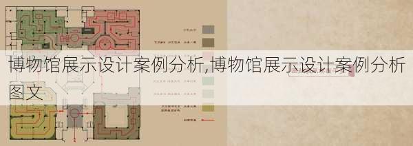 博物馆展示设计案例分析,博物馆展示设计案例分析图文