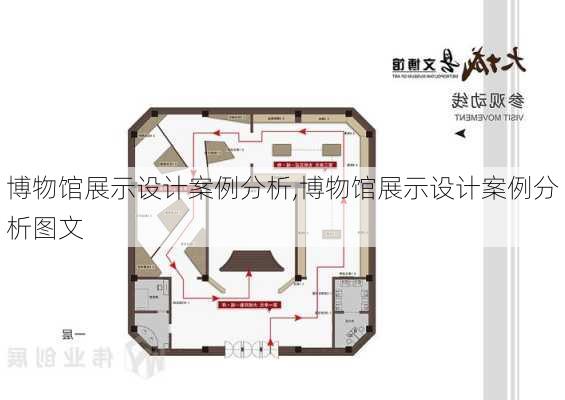 博物馆展示设计案例分析,博物馆展示设计案例分析图文