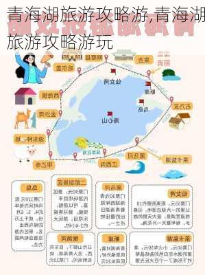 青海湖旅游攻略游,青海湖旅游攻略游玩