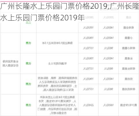 广州长隆水上乐园门票价格2019,广州长隆水上乐园门票价格2019年