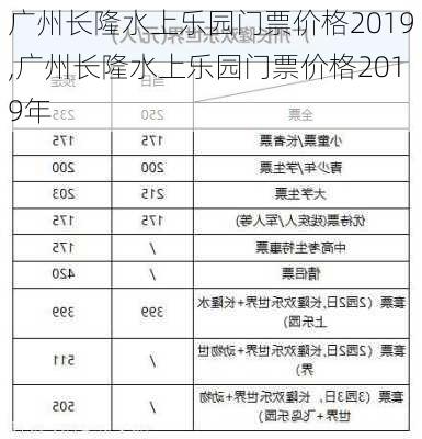 广州长隆水上乐园门票价格2019,广州长隆水上乐园门票价格2019年